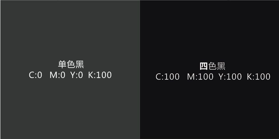 單色黑與四色黑在印刷中的運(yùn)